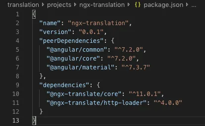 Package.json of the library